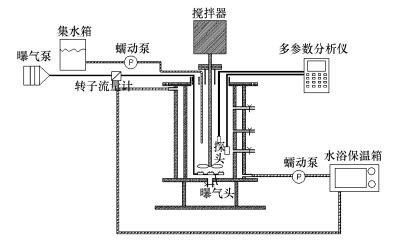 亚洲国产精品麻豆一区二区滲濾液處理裝置
